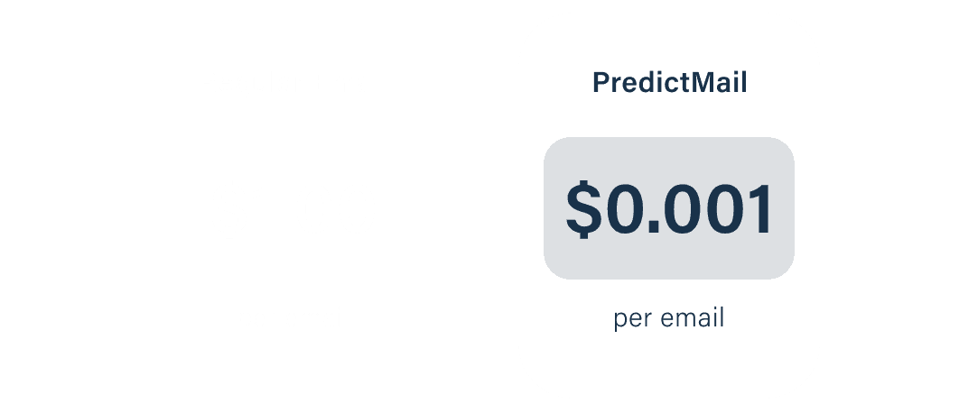 predictmail