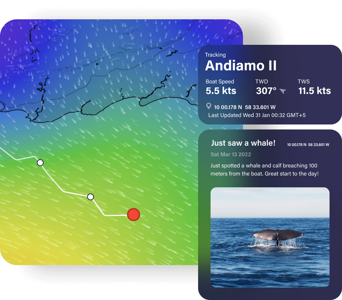 GPS Tracking.
